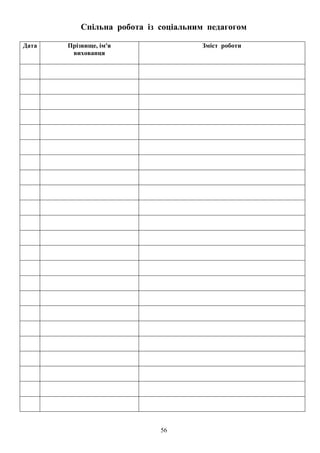 56
Спільна робота із соціальним педагогом
Дата Прізвище, ім'я
вихованця
Зміст роботи
 