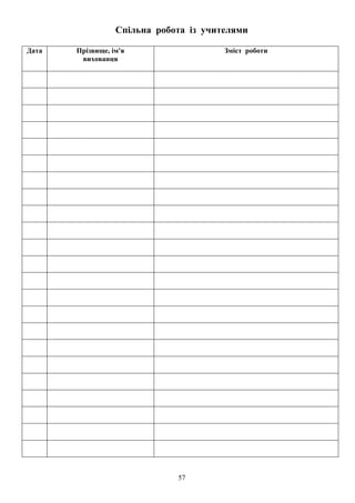 57
Спільна робота із учителями
Дата Прізвище, ім'я
вихованця
Зміст роботи
 
