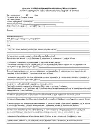 63
Психолого-педагогічна характеристика вихованця дошкільної групи
Знам’янської спеціальної-загальноосвітньої школи-інтернат I-III ступенів
Дата заповнення ______ 20_______ року
Прізвище, ім'я, по батькові дитини ______________________________________________________________
Дата народження ____________________________________________
Термін перебування в даному ДНЗ __________________________________
У якому віці вступив ______________________________________
Звідки поступив: з родини, з іншого ДНЗ (причина) _________________________________________________
_____________________________________________________________________________________________
Діагноз:______________________________________________________________________________________
_____________________________________________________________________________________________
_____________________________________________________________________________________________
Характеристика сім'ї:
П.І.Б. батьків, рік народження, місце роботи.
Мати________________________________________________________________________________________
_____________________________________________________________________________________________
Тато_________________________________________________________________________________________
_____________________________________________________________________________________________
Склад сім'ї: повна, неповна, багатодітна, наявність братів і сестер._____________________________________
______________________________________________________________________________________________
______________________________________________________________________________________________
Хто займається вихованням дитини (мати, батько, бабуся, інші)_______________________________________
Оцінка адаптації дитини в групі: а) хороша, б) задовільна, в) недостатня; г) погана, д) інше ________________
______________________________________________________________________________________________
Особливості латералізації: а) праворукий; б) ліворукий, в) амбідекстер.
Особливості ігрової діяльності: а) гра відповідає віку, б) гра відповідає більш раннього віку, в) переважає
маніпулятивна гра, г) гра відсутня, д) інше _________________________________________________________
_____________________________________________________________________________________________
Основні труднощі, відмічені в навчанні: а) засвоює програму добре; б) засвоює програму задовільно, в)
програму засвоює з працею, г) програму не засвоює; д) інше _________________________________________
_____________________________________________________________________________________________
Сприйняття: а) відповідає віку; б) є порушення зорового сприйняття, в) є порушення слухового сприйняття, г)
комплексні порушення сприйняття, д) інше ________________________________________________________
_____________________________________________________________________________________________
Увага: а) без особливостей; б) недостатньо стійке, в) нестійке
Пам'ять (переважна модальність): а) зорова; б) слухова; в) моторна, г) змішана
Пам'ять (проблеми): а) без особливостей; б) повільно запам'ятовує і швидко забуває, в) швидко запам'ятовує і
швидко забуває; г) інші проблеми _________________________________________________________________
_______________________________________________________________________________________________
Мислення: а) відповідають віку; б) недостатньо кмітливий, в) грубі порушення мислення; г) інше
_______________________________________________________________________________________________
Моторика: а) відповідає віку; б) моторно незграбний, незграбний, в) дефекти тонкої ручної моторики; г) інше
______________________________________________________________________________________________
Основні труднощі, що відзначаються в спілкуванні: а) труднощів немає, б) не вміє підтримувати гру, в) вважає
за краще бути на самоті; г) плаче, малоконтактен з дорослими, дітьми, д) конфліктний: е) інше
______________________________________________________________________________________________
Мовленнєвий розвиток: а) мова відповідає віку; б) мова невиразна, є труднощі звуковимови; в) бідний
словниковий запас, г) мова граматично неправильна; д) запинки в мові; е) мови немає, ж) інше
______________________________________________________________________________________________
Соціально-побутові навички: а) відповідають віку; б) недостатньо сформовані, в) порушені, г) інше
______________________________________________________________________________________________
Орієнтування в просторі та часі: а) відповідає віку; б) недостатньо сформована, в) порушена; г) інше
______________________________________________________________________________________________
 