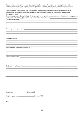 64
Ставлення до занять, діяльність: а) відповідає віку; б) не здатний контролювати свою діяльність, в)
непосидючий, не доводить справу до кінця; г) заважає педагогу, дітям, д) швидко виснажуємо; е) інше
_______________________________________________________________________________________________
Темп діяльності: а) відповідає віку; б) сонливий і млявий протягом дня, в) темп роботи на заняттях не
рівномірний; г) працює повільно і неуважно, д) темп діяльності швидкий, але діяльність «хаотична і
безглузда»; е) інше ______________________________________________________________________________
Соматичне здоров'я: а) хворіє рідко; б) часто хворіє, простудними захворюваннями, в) має хронічні порушення
здоров'я, г) погано їсть, д) важко засинає і неспокійно спить, е) інше ____________________________________
Соматичне здоров'я:_____________________________________________________________________________
_______________________________________________________________________________________________
_______________________________________________________________________________________________
_______________________________________________________________________________________________
_______________________________________________________________________________________________
Характеристика діяльності:_______________________________________________________________________
_______________________________________________________________________________________________
_______________________________________________________________________________________________
_______________________________________________________________________________________________
_______________________________________________________________________________________________
Ігрова діяльність: ________________________________________________________________________________
_______________________________________________________________________________________________
_______________________________________________________________________________________________
_______________________________________________________________________________________________
_______________________________________________________________________________________________
Конструктивна та графічна діяльність:_______________________________________________________________
_______________________________________________________________________________________________
_______________________________________________________________________________________________
_______________________________________________________________________________________________
_______________________________________________________________________________________________
Ставлення до занять: ____________________________________________________________________________
_______________________________________________________________________________________________
_______________________________________________________________________________________________
_______________________________________________________________________________________________
_______________________________________________________________________________________________
Особистісні особливості: _________________________________________________________________________
_______________________________________________________________________________________________
_______________________________________________________________________________________________
_______________________________________________________________________________________________
_______________________________________________________________________________________________
Вихователь __________________Дяченко В.Б
Завіряю: директор _____________________Заруцька Н.В
М.П.
 
