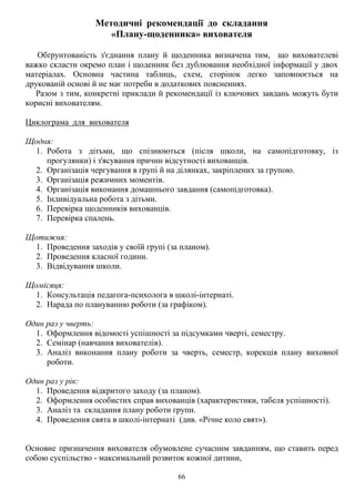 66
Методичні рекомендації до складання
«Плану-щоденника» вихователя
Обґрунтованість з'єднання плану й щоденника визначена тим, що вихователеві
важко скласти окремо план і щоденник без дублювання необхідної інформації у двох
матеріалах. Основна частина таблиць, схем, сторінок легко заповнюється на
друкованій основі й не має потреби в додаткових поясненнях.
Разом з тим, конкретні приклади й рекомендації із ключових завдань можуть бути
корисні вихователям.
Циклограма для вихователя
Щодня:
1. Робота з дітьми, що спізнюються (після школи, на самопідготовку, із
прогулянки) і з'ясування причин відсутності вихованців.
2. Організація чергування в групі й на ділянках, закріплених за групою.
3. Організація режимних моментів.
4. Організація виконання домашнього завдання (самопідготовка).
5. Індивідуальна робота з дітьми.
6. Перевірка щоденників вихованців.
7. Перевірка спалень.
Щотижня:
1. Проведення заходів у своїй групі (за планом).
2. Проведення класної години.
3. Відвідування школи.
Щомісяця:
1. Консультація педагога-психолога в школі-інтернаті.
2. Нарада по плануванню роботи (за графіком).
Один раз у чверть:
1. Оформлення відомості успішності за підсумками чверті, семестру.
2. Семінар (навчання вихователів).
3. Аналіз виконання плану роботи за чверть, семестр, корекція плану виховної
роботи.
Один раз у рік:
1. Проведення відкритого заходу (за планом).
2. Оформлення особистих справ вихованців (характеристики, табеля успішності).
3. Аналіз та складання плану роботи групи.
4. Проведення свята в школі-інтернаті (див. «Річне коло свят»).
Основне призначення вихователя обумовлене сучасним завданням, що ставить перед
собою суспільство - максимальний розвиток кожної дитини,
 