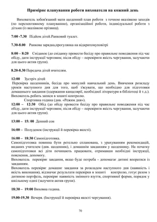 70
Примірне планування роботи вихователя на кожний день
Вихователь зобов'язаний мати щоденний план роботи з точною вказівкою заходів
(по перспективному плануванню), організаційної роботи, індивідуальної роботи з
дітьми (із вказівкою прізвищ).
7:00 -7.30 Підйом дітей.Ранковий туалет.
7.30-8.00 Ранкова зарядка,прогулянка на відкритомуповітрі
8:00 – 8:20 Сніданок (до сніданку провести бесіду про правильне поводження під час
обіду, дати інструкції черговим; після обіду – перевірити якість чергування, залучаючи
для цього актив групи).
8.20-8.30 Передача дітей вчителям.
12:00 Зустріч дітей
Перевірка щоденників, бесіда про минулий навчальний день. Вивчення розкладу
уроків наступного дня для того, щоб з'ясувати, що необхідно для підготовки
домашнього завдання (одержання канцелярії, необхідної літератури в бібліотеці й т.д.).
Вихователь робить записи в зошиті контролю.
Спортивна година (див. «Режим дня»).
12:00 – 12:30 Обід (до обіду провести бесіду про правильне поводження під час
обіду, дати інструкції черговим; після обіду – перевірити якість чергування, залучаючи
для цього актив групи).
13:00 – 15: 00 Денний сон
16:00 – Полуденок (інструкції й перевірка якості).
16:00 – 18:30 Самопідготовка.
Самопідготовка повинна бути ретельно спланована, з урахуванням рекомендацій,
виданих учителем (див. щоденник), і домашнім завданням у щоденнику. На початку
самопідготовки всі діти починають працювати, отримавши необхідні інструкції,
пояснення, допомогу.
Вихователь перевіряє завдання, якщо буде потреба - допомагає дитині впоратися із
завданням.
Вихователь перевіряє домашнє завдання за розкладом наступного дня (наявність і
якість виконання), відзначає результати перевірки в зошиті контролю, готує разом з
дитиною портфель, перевіряє наявність змінного взуття, спортивної форми, порядок у
шкільному одязі (залучити актив групи).
18:30 – 19:00 Виховна година.
19.00-19.30 Вечеря. (Інструкції й перевірка якості чергування).
 