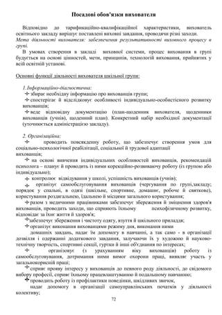 72
Посадові обов'язки вихователя
Відповідно до тарификаційно-квалифікаційної характеристики, вихователь
освітнього закладу вирішує поставлені виховні завдання, проводячи різні заходи.
Мета діяльності вихователя: забезпечення результативності виховного процесу в
групі.
В умовах створення в закладі виховної системи, процес виховання в групі
будується на основі цінностей, мети, принципів, технологій виховання, прийнятих у
всій освітній установі.
Основні функції діяльності вихователя шкільної групи:
1.Інформаційно-діагностична:
збирає необхідну інформацію про вихованців групи;
спостерігає й відслідковує особливості індивідуально-особистісного розвитку
вихованців;
веде відповідну документацію (план-щоденник вихователя, щоденники
вихованців (учнів), щоденний план). Конкретний набір необхідної документації
(уточнюється адміністрацією закладу).
2. Організаційна:
проводить повсякденну роботу, що забезпечує створення умов для
соціально-психологічної реабілітації, соціальної й трудової адаптації
вихованців;
на основі вивчення індивідуальних особливостей вихованців, рекомендацій
психолога – планує й проводить із ними корекційно-розвиваючу роботу (із групою або
індивідуально);
контролює відвідування у школі, успішність вихованців (учнів);
організує самообслуговування вихованців (чергування по групі,закладу;
порядок у спальні, в одязі (шкільне, спортивне, домашнє, робоче й святкове),
користування роздягальнею, їдальнею й місцями загального користування;
разом з медичними працівниками забезпечує збереження й зміцнення здоров'я
вихованців, проводить заходи, що сприяють їхньому психофізичному розвитку,
відповідає за їхнє життя й здоров'я;
забезпечує збереження і чистоту одягу, взуття й шкільного приладдя;
організує виконання вихованцями режиму дня, виконання ними
домашніх завдань, надає їм допомогу в навчанні, а так само - в організації
дозвілля і одержанні додаткового завдання, залучаючи їх у художню й науково-
технічну творчість, спортивні секції, гуртки й інші об'єднання по інтересах;
організовує (з урахуванням віку вихованців) роботу із
самообслуговування, дотримання ними вимог охорони праці, виявляє участь у
загальнокорисній праці;
сприяє прояву інтересу у вихованців до певного роду діяльності, до свідомого
вибору професії, сприяє їхньому працевлаштуванню й подальшому навчанню;
проводить роботу із профілактики поведінки, шкідливих звичок,
надає допомогу в організації самоуправлінських початків у діяльності
колективу;
 