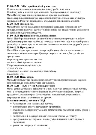 8
13.00-13.20 Обід і прийом дітей у вчителя.
Підведення підсумків ,оголошення плану роботи на день.
Прийом учнів у вчителя про учнів.про їх результати.про поведінку.
Мета:Виховувати вміння правильно і красиво накривати
столи.закріплювати навички сервіровки,практиці.Виховівати культуру
харчування.Робота з вихованням культурної поведінки за столом.
13.20-14.50 Денний сон.
Мета:Вчити Дітей послідовно розтилати і застилати ліхка після сну
прищеплювати навички особистої гігієни.Під час тихої години слідкувати
за сокійним відпочинком дітей.
14,50-15.00 Прибирання спальної кімнати.
Мета: Прибирання учнями спальної кімнати (проконтролювати якісне
прибирання)прививати любов до порядку та чистоти під час прибирання
розповідати учням про те як чистота позитивно впливає на здоров’я учнів.
15.00-16.00 Прогулянка
Мета:Пішохідна прогулянка по теріторії школи зі спостереженням за
погодою,за змінами в природі(конкретизувати питання ,бесіди під час
прогулянки,
-харектезувати про стан погоди
-назвати діякі прикмети погоди
Спортивна година,рухливі ігри
-Ігриіз м’ячем
-естафети з м’ячем з елементами баскедболу
Самостійні ігри
16.00-16.20 Підвечірок.
Мета:Дотримуватися правил гігієни харчування,прищеплювати берішні
відношення до хліба.продуктів харчування.
16.30-17.15 (16.30-17.40) Самопідготовка
Мета: самопідготовки: прищепити учням навички самоосвітньої роботи,
яким у повсякденному житті надають величезного значення. Зокрема
враховують вік школярів, їх самоосвітні можливості, ефективність
закріплення знань, отриманих на уроках.
Завдання самопідготовки в ГПД
 Розширення меж навчальної роботи;
 поглиблення змісту навчальних предметів;
 одержання доступних умов для самостійного засвоєння знань, умінь і
навичок;
 закріплення й повторення вивченого на уроках матеріалу;
 тренування в застосуванні знань, умінь і навичок для їх міцного
засвоєння;
 розвиток інтересу до навчання;
 