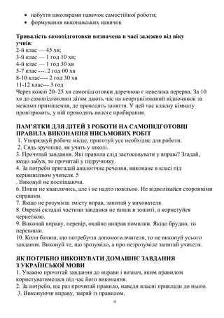 9
 набуття школярами навичок самостійної роботи;
 формування виконавських навичок
Тривалість самопідготовки визначена в часі залежно від віку
учнів:
2-й клас — 45 хв;
3-й клас — 1 год 10 хв;
4-й клас — 1 год 30 хв
5-7 клас ---. 2 год 00 хв
8-10 клас---- 2 год 30 хв
11-12 клас--- 3 год
Через кожні 20–25 хв самопідготовки доречною є невелика перерва. За 10
хв до самопідготовки дітям дають час на неорганізований відпочинок за
межами приміщення, де проводять заняття. У цей час класну кімнату
провітрюють, у ній проводять вологе прибирання.
ПАМ’ЯТКИ ДЛЯ ДІТЕЙ З РОБОТИ НА САМОПІДГОТОВЦІ
ПРАВИЛА ВИКОНАННЯ ПИСЬМОВИХ РОБІТ
1. Упорядкуй робоче місце, приготуй усе необхідне для роботи.
2. Сядь зручніше, як учать у школі.
3. Прочитай завдання. Які правила слід застосовувати у вправі? Згадай,
якщо забув, то прочитай у підручнику.
4. За потреби пригадай аналогічне речення, виконане в класі під
керівництвом учителя. 5
. Виконуй не поспішаючи.
6. Пиши не кваплячись, але і не надто повільно. Не відволікайся сторонніми
справами.
7. Якщо не розумієш змісту вправ, запитай у вихователя.
8. Окремі складні частини завдання не пиши в зошиті, а користуйся
чернеткою.
9. Виконай вправу, перевір, охайно виправ помилки. Якщо брудно, то
перепиши.
10. Коли бачиш, що потребуєш допомоги вчителя, то не виконуй усього
завдання. Виконуй те, що зрозуміло, а про незрозуміле запитай учителя.
ЯК ПОТРІБНО ВИКОНУВАТИ ДОМАШНЄ ЗАВДАННЯ
З УКРАЇНСЬКОЇ МОВИ
1. Уважно прочитай завдання до вправи і визнач, яким правилом
користуватимешся під час його виконання.
2. За потреби, ще раз прочитай правило, наведи власні приклади до нього.
3. Виконуючи вправу, звіряй із правилом.
 