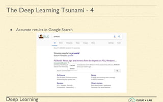 Introduction to Deep Learning | CloudxLab | PPTX