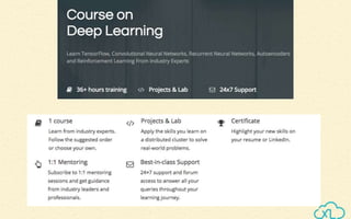 Introduction to Deep Learning | CloudxLab | PPTX