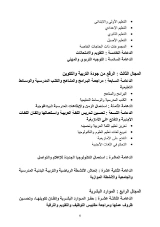 6
‫واالبتدائ‬ ‫األول‬ ‫التلليم‬
‫اإعدادي‬ ‫التلليم‬
‫وي‬ ‫الثا‬ ‫التلليم‬
‫األصيل‬ ‫التلليم‬
‫الخاصة‬ ‫الواتال‬ ‫ذال‬ ‫المتموعال‬
‫واالمتحانات‬ ‫التقويم‬ : ‫الخامسة‬ ‫الدعامة‬
‫والمهني‬ ‫التربوي‬ ‫التوجيه‬ : ‫السادسة‬ ‫الدعامة‬
‫والتكوين‬ ‫التربية‬ ‫جودة‬ ‫من‬ ‫الرف‬ : ‫الثال‬ ‫المجا‬
‫مر‬ : ‫اابعة‬‫ا‬‫الس‬ ‫اة‬‫ا‬‫الدعام‬‫والو‬ ‫اية‬‫ا‬‫المدرس‬ ‫اب‬‫ا‬‫والكت‬ ‫ااه‬‫ا‬‫والمن‬ ‫ارام‬‫ا‬‫الب‬ ‫اة‬‫ا‬‫اجع‬‫اائط‬‫ا‬‫س‬
‫التعليمية‬
‫اهج‬ ‫والم‬ ‫البرامج‬
‫التلليمية‬ ‫والوسائ‬ ‫المدرسية‬ ‫الكتف‬
‫البيداغوجي‬ ‫المدرسية‬ ‫واإليقاعات‬ ‫الزمن‬ ‫استعما‬ : ‫الثامنة‬ ‫الدعامة‬‫ة‬
‫ا‬ ‫اان‬‫ا‬‫وإتق‬ ‫اتعمالها‬‫ا‬‫واس‬ ‫اة‬‫ا‬‫العربي‬ ‫اة‬‫ا‬‫اللغ‬ ‫ادريس‬‫ا‬‫ت‬ ‫اين‬‫ا‬‫تحس‬ : ‫اعة‬‫ا‬‫التس‬ ‫اة‬‫ا‬‫الدعام‬‫اات‬‫ا‬‫للغ‬
‫والتفت‬ ‫األجنبية‬‫األمازيغية‬ ‫على‬
‫وتوسي‬ ‫اللربية‬ ‫اللغة‬ ‫تلليم‬ ‫ي‬ ‫تل‬
‫ولوتيا‬ ‫والتك‬ ‫الللوم‬ ‫تلليم‬ ‫لغال‬ ‫ويع‬ ‫ت‬
‫يغية‬ ‫األما‬ ‫على‬ ‫التفتح‬
‫بية‬ ‫األت‬ ‫اللغال‬ ‫ف‬ ‫التوكم‬
‫والتواص‬ ‫لإلعالم‬ ‫الجديدة‬ ‫التكنولوجيا‬ ‫استعما‬ : ‫العاشرة‬ ‫الدعامة‬
‫ا‬ ‫والتربياة‬ ‫الرياضاية‬ ‫األنشاطة‬ ‫إنعاا‬ : ‫عشرة‬ ‫الثانية‬ ‫الدعامة‬‫لبدنياة‬‫ا‬‫لمدرساي‬‫ة‬
‫الموازية‬ ‫واألنشطة‬ ‫والجامعية‬
‫البشرية‬ ‫الموارد‬ : ‫الراب‬ ‫المجا‬
‫ااين‬‫ا‬‫وتحس‬ ،‫ااا‬‫ا‬‫تكوينه‬ ‫ااان‬‫ا‬‫وإتق‬ ‫اارية‬‫ا‬‫البش‬ ‫ااوارد‬‫ا‬‫الم‬ ‫ااز‬‫ا‬‫حف‬ : ‫اارة‬‫ا‬‫عش‬ ‫ااة‬‫ا‬‫الثالث‬ ‫الدعامااة‬
‫والترقية‬ ‫والتقويم‬ ‫يف‬ ‫التو‬ ‫مقاييس‬ ‫ومراجعة‬ ‫عملها‬ ‫روف‬
 