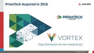 Leading EDGE COMPUTING 22
PrismTech Acquired in 2016
 