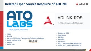 Leading EDGE COMPUTING 2121
Related Open Source Resource of ADLINK
- YAKS
- FogOS
- Cyclone DDS (https://github.com/eclipse/cyclonedds)
- RMW_Cyclone DDS
- Zenoh
- RMW_Zhe
- Docker for DDS
- NeuronBot
- DDSBot
- OmniBot
- RT-Kernel
- ROS 2.0 version of EAI ydlidar pkg
- adlink_ros2_tools (performance)
https://github.com/atolab
 