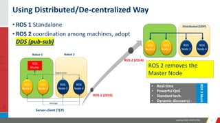 Leading EDGE COMPUTING 2222
• ROS 1 Standalone
• ROS 2 coordination among machines, adopt
DDS (pub-sub)
ROS
Master
ROS
Node 1
ROS
Node 2
ROS
Node 3
ROS
Node 4
Robot 1
Server-client (TCP)
Registration
Robot 2
Message
ROS 1 (2010)
ROS 2 (2014)
ROS
Node 2
ROS
Node 3
ROS
Node 4
ROS
Node 1
Distributed (UDP)
• Real-time
• Powerful QoS
• Standard tech.
• Dynamic discovery)
ROS2Merit
ROS 2 removes the
Master Node
Using Distributed/De-centralized Way
 