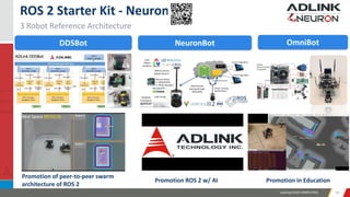 Leading EDGE COMPUTING 2828
3 Robot Reference Architecture
ROS 2 Starter Kit - Neuron
DDSBot NeuronBot OmniBot
Promotion of peer-to-peer swarm
architecture of ROS 2
Promotion ROS 2 w/ AI Promotion in Education
 