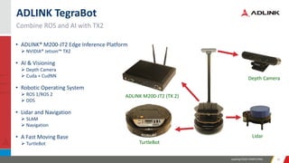 Leading EDGE COMPUTING 3030
• ADLINK® M200-JT2 Edge Inference Platform
➢ NVIDIA® Jetson™ TX2
• AI & Visioning
➢ Depth Camera
➢ Cuda + CudNN
• Robotic Operating System
➢ ROS 1/ROS 2
➢ DDS
• Lidar and Navigation
➢ SLAM
➢ Navigation
• A Fast Moving Base
➢ TurtleBot
Combine ROS and AI with TX2
ADLINK TegraBot
Depth Camera
Lidar
TurtleBot
ADLINK M200-JT2 (TX 2)
 