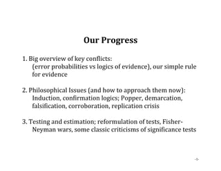 -1-
Our Progress
1. Big overview of key conflicts:
(error probabilities vs logics of evidence), our simple rule
for evidence
2. Philosophical Issues (and how to approach them now):
Induction, confirmation logics; Popper, demarcation,
falsification, corroboration, replication crisis
3. Testing and estimation; reformulation of tests, Fisher-
Neyman wars, some classic criticisms of significance tests
 