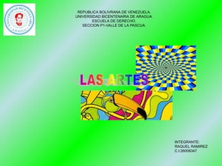 REPUBLICA BOLIVRANA DE VENEZUELA.
UNIVERSIDAD BICENTENARIA DE ARAGUA.
ESCUELA DE DERECHO.
SECCION P1-VALLE DE LA PASCUA.
INTEGRANTE:
RAQUEL RAMIREZ
C.I:26008347
 