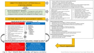 OBIETTIVI/RISULTATI ATTESI DALLA
COEVOLUZIONE
MANAGEMENT MODEL: Il management model esplicita i
principi fondamentali su c...