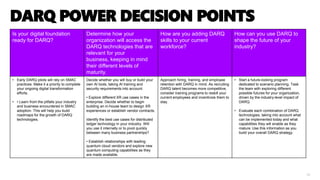 DARQ POWER DECISION POINTS
12
Is your digital foundation
ready for DARQ?
Determine how your
organization will access the
D...