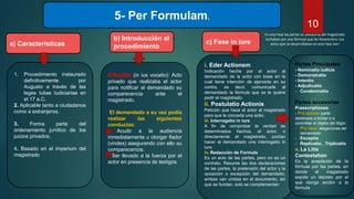 5- Per Formulam.
a) Caracteristicas
1. Procedimiento instaurado
definitivamente por
Augusto a través de las
leges Iuliae Iudiciariae en
el 17 a.C.
2. Aplicable tanto a ciudadanos
como a extranjeros.
3. Forma parte del
ordenamiento jurídico de los
juicios privados.
4. Basado en el imperium del
magistrado
b) Introducción al
procedimiento
Citación (in ius vocatio): Acto
privado que realizaba el actor
para notificar al demandado su
comparecencia ante el
magistrado.
El demandado a su vez podía
realizar las siguientes
conductas:
• Acudir a la audiencia
inmediatamente u otorgar fiador
(vindex) asegurando con ello su
comparecencia.
• Ser llevado a la fuerza por el
actor en presencia de testigos
c) Fase in iure
En esta fase las partes en presencia del magistrado
luchaban por una fórmula que les favoreciera. Los
actos que se desarrollaban en esta fase son:
i. Eder Actionem
Indicación hecha por el actor al
demandado de la actio con base en la
cual tiene intención de ejercerla en su
contra, es decir, comunicarle al
demandado la fórmula que se le quiere
pedir al magistrado.
ii. Postulatio Actionis
Petición que hace el actor al magistrado
para que le conceda una actio.
iii. Interrogatio in iure
A fin de comprobar la verdad de
determinados hechos, el actor, o
directamente el magistrado, podían
hacer al demandado una interrogatio in
iure.
iv. Redacción de Formula
Es un acto de las partes, pero no es un
contrato. Resume las dos declaraciones
de las partes, la pretensión del actor y la
oposición o excepción del demandado;
ambas van unidas en el documento, sin
que se fundan, solo se complementan
Partes Principales
- Nominatio iudicis
- Demonstratio
- Intentio
- Adjudicatio
- Condemnatio
Partes accesorias
Praescriptiones
- Pro actore- parte
destinada a limitar o a
concretar el objeto del litigio.
- Pro reus -alegaciones del
demandado
- Exceptio
- Replicatio , Triplicatio
v. La Litis
Contestation
Es la aceptación de la
fórmula por las partes, en
donde el magistrado
expide un decreto por el
que otorga acción a la
fórmula
10
 