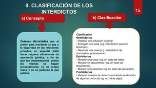 8. CLASIFICACIÓN DE LOS
INTERDICTOS
a) Concepto b) Clasificación
Órdenes decretadas por el
pretor para mantener la paz y
la seguridad en las relaciones
privadas, en especial para
hacer respetar situaciones de
apariencia jurídica, a fin de
que las reclamaciones contra
las mismas se hagan
procesalmente, no de propia
mano y no se perturbe la paz
pública.
Clasificación
Restitutorias
- Restituir una situación original.
- Entregar una cosa (v.g. interdictum quorum
bonorum).
- Devolver una cosa (v.g. interdictum de
clandestina possessione)
Exhibitorias
- Mostrar una cosa (v.g. en caso de robo).
- Mostrar un documento (v.g. en caso de
testamento).
- Mostrar una persona (v.g. en caso de secuestro).
Prohibitorias
- Veda en materia de derecho privado la realización
de alguna conducta( v.g. no hacer algo).
15
 