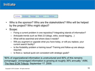 Initiate


                   Initiate      Analyze          Design   Build   Deliver



  •     Who is the sponsor? Who are the stakeholders? Who will be helped
        by the project? Who might object?
  •     Scope:
           – Fixing a current problem in one repository? Integrating islands of information?
           – Anticipate trends such as Web 2.0 (blogs, wikis, social tagging…)
           – What will be searched and where does it reside?
           – Will you augment or upgrade what you have today, or will you replace, your
             current search facility?
           – Is the findability problem a training issue? Training and follow-up are always
             required.
           – Is there a tactical quick win consistent with strategic goals?

“80% of organizational information is unstructured and 90% of this remains
unmanaged. Unmanaged information is growing at roughly 36% annually.” AIIM,
 The New ECM Trifecta, September 17, 2009.
 Copyright © 2010 Guident - All rights reserved                                                10
 