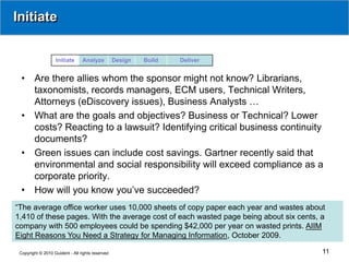 Initiate


                   Initiate      Analyze          Design   Build   Deliver


  •     Are there allies whom the sponsor might not know? Librarians,
        taxonomists, records managers, ECM users, Technical Writers,
        Attorneys (eDiscovery issues), Business Analysts …
  •     What are the goals and objectives? Business or Technical? Lower
        costs? Reacting to a lawsuit? Identifying critical business continuity
        documents?
  •     Green issues can include cost savings. Gartner recently said that
        environmental and social responsibility will exceed compliance as a
        corporate priority.
  •     How will you know you’ve succeeded?
“The average office worker uses 10,000 sheets of copy paper each year and wastes about
1,410 of these pages. With the average cost of each wasted page being about six cents, a
company with 500 employees could be spending $42,000 per year on wasted prints. AIIM
Eight Reasons You Need a Strategy for Managing Information, October 2009.

 Copyright © 2010 Guident - All rights reserved                                        11
 