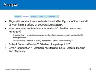 Analyze


                  Initiate      Analyze          Design   Build   Deliver


•     Align with architecture standards if available. If you can’t include all,
      at least have a bridge or cooperative strategy.
•     How does new content become available? Are the processes
      managed?
        – If searching in a content management system, can users put content in the
          wrong folder?
        – Search every version of every document? Major versions only?
•     Critical Success Factors? What are the pain points?
•     Green Connection? Demands on Storage, Data Centers, Backup
      and Recovery.




Copyright © 2010 Guident - All rights reserved                                        13
 