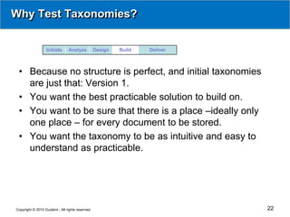 Why Test Taxonomies?


                  Initiate      Analyze          Design   Build   Deliver



 • Because no structure is perfect, and initial taxonomies
   are just that: Version 1.
 • You want the best practicable solution to build on.
 • You want to be sure that there is a place –ideally only
   one place – for every document to be stored.
 • You want the taxonomy to be as intuitive and easy to
   understand as practicable.




Copyright © 2010 Guident - All rights reserved                              22
 