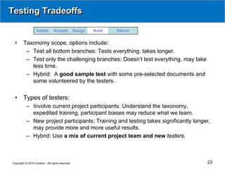 Testing Tradeoffs

                   Initiate      Analyze         Design   Build   Deliver


 •      Taxonomy scope, options include:
         – Test all bottom branches: Tests everything, takes longer.
         – Test only the challenging branches: Doesn’t test everything, may take
           less time.
         – Hybrid: A good sample test with some pre-selected documents and
           some volunteered by the testers.


 •      Types of testers:
          – Involve current project participants: Understand the taxonomy,
            expedited training, participant biases may reduce what we learn.
          – New project participants: Training and testing takes significantly longer,
            may provide more and more useful results.
          – Hybrid: Use a mix of current project team and new testers.



Copyright © 2010 Guident - All rights reserved                                      23
 