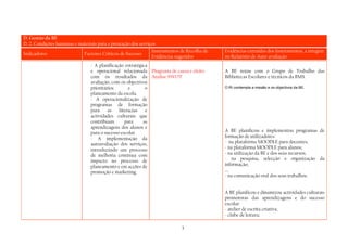 MABE - Operacionalização