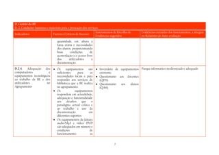 MABE - Operacionalização