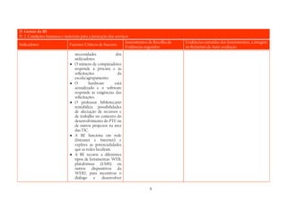 MABE - Operacionalização