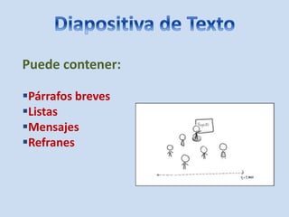 Puede contener:
Párrafos breves
Listas
Mensajes
Refranes