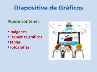 Puede contener:
Imágenes
Esquemas gráficos
Tablas
Fotografías