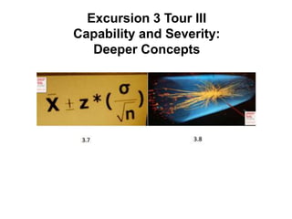 Excursion 3 Tour III
Capability and Severity:
Deeper Concepts
 