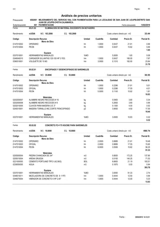 Página :S10 11
4502001Presupuesto MEJORAMIENTO DEL SERVICIO VIAL CON PAVIMENTACIÓN PARA LA LOCALIDAD DE SAN JUAN DE LICUPIS-DISTRITO SAN
JUAN DE LICUPIS-CHOTA-CAJAMARCA.
Análisis de precios unitarios
Fecha presupuesto 13/02/2019001Subpresupuesto PAVIMENTACION
Partida 05.01.03 ELIMINACION DE MATERIAL EXCEDENTE EN BOTADERO
m3/DIA 183.2000Rendimiento Costo unitario directo por : m3 33.44183.2000EQ.MO.
Unidad Cuadrilla Cantidad Precio S/.Código Descripción Recurso Parcial S/.
Mano de Obra
hh0147010002 1.0000 0.0437 0.9621.91OPERARIO
hh0147010004 1.0000 0.0437 0.6915.82PEON
1.65
Equipos
%MO0337010001 5.0000 0.081.65HERRAMIENTAS MANUALES
hm0349040010 1.0000 0.0437 7.87180.00CARGADOR S/LLANTAS 125-155 HP 3 YD3.
hm0390010001 3.0000 0.1310 23.84182.00VOLQUETE DE 15 M3
31.79
Partida 05.02.01 ENCOFRADO Y DESENCOFRADO DE SARDINELES
m2/DIA 35.0000Rendimiento Costo unitario directo por : m2 30.5535.0000EQ.MO.
Unidad Cuadrilla Cantidad Precio S/.Código Descripción Recurso Parcial S/.
Mano de Obra
hh0147010002 1.0000 0.2286 5.0121.91OPERARIO
hh0147010003 1.0000 0.2286 4.0117.55OFICIAL
hh0147010004 0.5000 0.1143 1.8115.82PEON
10.83
Materiales
kg0202000007 0.0900 0.343.80ALAMBRE NEGRO RECOCIDO # 16
kg0202000008 0.2600 0.993.80ALAMBRE NEGRO RECOCIDO # 8
kg0202010005 0.1300 0.524.00CLAVOS PARA MADERA C/C 3"
p20245010001 3.9000 17.554.50MADERA TORNILLO INC.CORTE P/ENCOFRADO
19.40
Equipos
%MO0337010001 3.0000 0.3210.83HERRAMIENTAS MANUALES
0.32
Partida 05.02.02 CONCRETO FC=175 KG/CM2 PARA SARDINELES
m3/DIA 18.0000Rendimiento Costo unitario directo por : m3 498.7418.0000EQ.MO.
Unidad Cuadrilla Cantidad Precio S/.Código Descripción Recurso Parcial S/.
Mano de Obra
hh0147010002 2.0000 0.8889 19.4821.91OPERARIO
hh0147010003 2.0000 0.8889 15.6017.55OFICIAL
hh0147010004 8.0000 3.5556 56.2515.82PEON
91.33
Materiales
m30205000004 0.8000 137.80172.25PIEDRA CHANCADA DE 3/4"
m30205010004 0.5100 71.53140.25ARENA GRUESA
BOL0221000000 8.6600 183.5121.19CEMENTO PORTLAND TIPO I (42.5KG)
m30239050000 0.1870 0.945.00AGUA
393.78
Equipos
%MO0337010001 3.0000 2.7491.33HERRAMIENTAS MANUALES
hm0348010011 1.0000 0.4444 5.5612.50MEZCLADORA DE CONCRETO DE 9 -11P3
hm0349070004 1.0000 0.4444 5.3312.00VIBRADOR DE CONCRETO 4 HP 2.40"
13.63
20/02/2019 14:14:31Fecha :
 