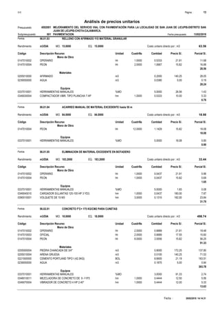 Página :S10 13
4502001Presupuesto MEJORAMIENTO DEL SERVICIO VIAL CON PAVIMENTACIÓN PARA LA LOCALIDAD DE SAN JUAN DE LICUPIS-DISTRITO SAN
JUAN DE LICUPIS-CHOTA-CAJAMARCA.
Análisis de precios unitarios
Fecha presupuesto 13/02/2019001Subpresupuesto PAVIMENTACION
Partida 06.01.03 RELLENO CON AFIRMADO Y/O MATERIAL GRANULAR
m3/DIA 15.0000Rendimiento Costo unitario directo por : m3 63.5615.0000EQ.MO.
Unidad Cuadrilla Cantidad Precio S/.Código Descripción Recurso Parcial S/.
Mano de Obra
hh0147010002 1.0000 0.5333 11.6821.91OPERARIO
hh0147010004 2.0000 1.0667 16.8815.82PEON
28.56
Materiales
m30205010000 0.2000 28.05140.25AFIRMADO
m30239050000 0.0380 0.195.00AGUA
28.24
Equipos
%MO0337010001 5.0000 1.4328.56HERRAMIENTAS MANUALES
hm0349030004 1.0000 0.5333 5.3310.00COMPACTADOR VIBR. TIPO PLANCHA 7 HP
6.76
Partida 06.01.04 ACARREO MANUAL DE MATERIAL EXCEDENTE hasta 50 m
m3/DIA 84.0000Rendimiento Costo unitario directo por : m3 18.9884.0000EQ.MO.
Unidad Cuadrilla Cantidad Precio S/.Código Descripción Recurso Parcial S/.
Mano de Obra
hh0147010004 12.0000 1.1429 18.0815.82PEON
18.08
Equipos
%MO0337010001 5.0000 0.9018.08HERRAMIENTAS MANUALES
0.90
Partida 06.01.05 ELIMINACION DE MATERIAL EXCEDENTE EN BOTADERO
m3/DIA 183.2000Rendimiento Costo unitario directo por : m3 33.44183.2000EQ.MO.
Unidad Cuadrilla Cantidad Precio S/.Código Descripción Recurso Parcial S/.
Mano de Obra
hh0147010002 1.0000 0.0437 0.9621.91OPERARIO
hh0147010004 1.0000 0.0437 0.6915.82PEON
1.65
Equipos
%MO0337010001 5.0000 0.081.65HERRAMIENTAS MANUALES
hm0349040010 1.0000 0.0437 7.87180.00CARGADOR S/LLANTAS 125-155 HP 3 YD3.
hm0390010001 3.0000 0.1310 23.84182.00VOLQUETE DE 15 M3
31.79
Partida 06.02.01 CONCRETO F'C= 175 KG/CM2 PARA CUNETAS
m3/DIA 18.0000Rendimiento Costo unitario directo por : m3 498.7418.0000EQ.MO.
Unidad Cuadrilla Cantidad Precio S/.Código Descripción Recurso Parcial S/.
Mano de Obra
hh0147010002 2.0000 0.8889 19.4821.91OPERARIO
hh0147010003 2.0000 0.8889 15.6017.55OFICIAL
hh0147010004 8.0000 3.5556 56.2515.82PEON
91.33
Materiales
m30205000004 0.8000 137.80172.25PIEDRA CHANCADA DE 3/4"
m30205010004 0.5100 71.53140.25ARENA GRUESA
BOL0221000000 8.6600 183.5121.19CEMENTO PORTLAND TIPO I (42.5KG)
m30239050000 0.1870 0.945.00AGUA
393.78
Equipos
%MO0337010001 3.0000 2.7491.33HERRAMIENTAS MANUALES
hm0348010011 1.0000 0.4444 5.5612.50MEZCLADORA DE CONCRETO DE 9 -11P3
hm0349070004 1.0000 0.4444 5.3312.00VIBRADOR DE CONCRETO 4 HP 2.40"
13.63
20/02/2019 14:14:31Fecha :
 