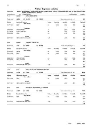 Página :S10 15
4502001Presupuesto MEJORAMIENTO DEL SERVICIO VIAL CON PAVIMENTACIÓN PARA LA LOCALIDAD DE SAN JUAN DE LICUPIS-DISTRITO SAN
JUAN DE LICUPIS-CHOTA-CAJAMARCA.
Análisis de precios unitarios
Fecha presupuesto 13/02/2019001Subpresupuesto PAVIMENTACION
Partida 06.03.04 CURADO DE CUNETAS
m2/DIA 150.0000Rendimiento Costo unitario directo por : m2 2.86150.0000EQ.MO.
Unidad Cuadrilla Cantidad Precio S/.Código Descripción Recurso Parcial S/.
Mano de Obra
hh0147010004 1.0000 0.0533 0.8415.82PEON
0.84
Materiales
m30205010004 0.0081 1.14140.25ARENA GRUESA
gln0230190004 0.0100 0.8080.00CURADOR ANTISOL
m30239050000 0.0100 0.055.00AGUA
1.99
Equipos
%MO0337010001 3.0000 0.030.84HERRAMIENTAS MANUALES
0.03
Partida 06.04.01 JUNTAS DILATACIÓN E=1"
m/DIA 80.0000Rendimiento Costo unitario directo por : m 7.5780.0000EQ.MO.
Unidad Cuadrilla Cantidad Precio S/.Código Descripción Recurso Parcial S/.
Mano de Obra
hh0147010003 1.0000 0.1000 1.7617.55OFICIAL
hh0147010004 3.0000 0.3000 4.7515.82PEON
6.51
Materiales
m30205010004 0.0014 0.20140.25ARENA GRUESA
gln0213000006 0.0410 0.5313.00ASFALTO RC-250
0.73
Equipos
%MO0337010001 5.0000 0.336.51HERRAMIENTAS MANUALES
0.33
Partida 07.01 CORTE SUPERFICIAL MANUAL HASTA 0.25 MT
m3/DIA 27.0000Rendimiento Costo unitario directo por : m3 43.4627.0000EQ.MO.
Unidad Cuadrilla Cantidad Precio S/.Código Descripción Recurso Parcial S/.
Mano de Obra
hh0147010004 9.0000 2.6667 42.1915.82PEON
42.19
Equipos
%MO0337010001 3.0000 1.2742.19HERRAMIENTAS MANUALES
1.27
Partida 07.02 EXCAVACION DE HOYOS PARA PLANTONES
m3/DIA 3.0000Rendimiento Costo unitario directo por : m3 43.463.0000EQ.MO.
Unidad Cuadrilla Cantidad Precio S/.Código Descripción Recurso Parcial S/.
Mano de Obra
hh0147010004 1.0000 2.6667 42.1915.82PEON
42.19
Equipos
%MO0337010001 3.0000 1.2742.19HERRAMIENTAS MANUALES
1.27
20/02/2019 14:14:31Fecha :
 