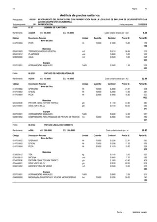 Página :S10 17
4502001Presupuesto MEJORAMIENTO DEL SERVICIO VIAL CON PAVIMENTACIÓN PARA LA LOCALIDAD DE SAN JUAN DE LICUPIS-DISTRITO SAN
JUAN DE LICUPIS-CHOTA-CAJAMARCA.
Análisis de precios unitarios
Fecha presupuesto 13/02/2019001Subpresupuesto PAVIMENTACION
Partida 07.07 SIEMBRA DE PLANTONES
und/DIA 80.0000Rendimiento Costo unitario directo por : und 8.0880.0000EQ.MO.
Unidad Cuadrilla Cantidad Precio S/.Código Descripción Recurso Parcial S/.
Mano de Obra
hh0147010004 1.0000 0.1000 1.5815.82PEON
1.58
Materiales
m30204010003 0.0210 1.1956.84TIERRA DE CHACRA O VEGETAL
und0204010012 1.0000 5.005.00PLANTONES
m30239050000 0.0520 0.265.00AGUA
6.45
Equipos
%MO0337010001 3.0000 0.051.58HERRAMIENTAS MANUALES
0.05
Partida 08.01.01 PINTADO DE PASOS PEATONALES
m2/DIA 40.0000Rendimiento Costo unitario directo por : m2 22.9640.0000EQ.MO.
Unidad Cuadrilla Cantidad Precio S/.Código Descripción Recurso Parcial S/.
Mano de Obra
hh0147010002 1.0000 0.2000 4.3821.91OPERARIO
hh0147010003 1.0000 0.2000 3.5117.55OFICIAL
hh0147010004 2.0000 0.4000 6.3315.82PEON
14.22
Materiales
gln0254020036 0.1100 4.8343.90PINTURA ESMALTE PARA TRAFICO
gln0254440001 0.0100 0.6060.00DISOLVENTE XILOL
5.43
Equipos
%MO0337010001 5.0000 0.7114.22HERRAMIENTAS MANUALES
hm0349010092 1.0000 0.2000 2.6013.00COMPRESORAS PARA TRABAJOS DE PINTURA DE TRAFICO
3.31
Partida 08.01.02 PINTADO LINEAL DE PAVIMENTO
m/DIA 280.0000Rendimiento Costo unitario directo por : m 10.87280.0000EQ.MO.
Unidad Cuadrilla Cantidad Precio S/.Código Descripción Recurso Parcial S/.
Mano de Obra
hh0147010002 1.0000 0.0286 0.6321.91OPERARIO
hh0147010003 1.0000 0.0286 0.5017.55OFICIAL
hh0147010004 5.0000 0.1429 2.2615.82PEON
3.39
Materiales
kg0239020012 0.0100 0.033.00TIZA
und0239160010 0.0800 0.607.50BROCHA
gln0254020036 0.1000 4.3943.90PINTURA ESMALTE PARA TRAFICO
gln0254440001 0.0030 0.1860.00DISOLVENTE XILOL
m20280010002 0.0500 0.7515.00MICROESFERAS DE VIDRIO
5.95
Equipos
%MO0337010001 3.0000 0.103.39HERRAMIENTAS MANUALES
hm0348080069 1.0000 0.0286 1.4350.00MAQUINARIA PARA PINTAR Y APLICAR MICROESFERAS
1.53
20/02/2019 14:14:31Fecha :
 
