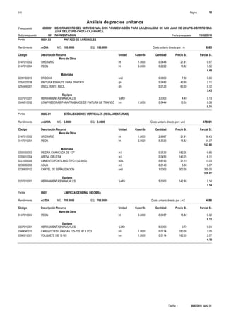 Página :S10 18
4502001Presupuesto MEJORAMIENTO DEL SERVICIO VIAL CON PAVIMENTACIÓN PARA LA LOCALIDAD DE SAN JUAN DE LICUPIS-DISTRITO SAN
JUAN DE LICUPIS-CHOTA-CAJAMARCA.
Análisis de precios unitarios
Fecha presupuesto 13/02/2019001Subpresupuesto PAVIMENTACION
Partida 08.01.03 PINTADO DE SARDINELES
m/DIA 180.0000Rendimiento Costo unitario directo por : m 8.63180.0000EQ.MO.
Unidad Cuadrilla Cantidad Precio S/.Código Descripción Recurso Parcial S/.
Mano de Obra
hh0147010002 1.0000 0.0444 0.9721.91OPERARIO
hh0147010004 5.0000 0.2222 3.5215.82PEON
4.49
Materiales
und0239160010 0.0800 0.607.50BROCHA
gln0254020036 0.0480 2.1143.90PINTURA ESMALTE PARA TRAFICO
gln0254440001 0.0120 0.7260.00DISOLVENTE XILOL
3.43
Equipos
%MO0337010001 3.0000 0.134.49HERRAMIENTAS MANUALES
hm0349010092 1.0000 0.0444 0.5813.00COMPRESORAS PARA TRABAJOS DE PINTURA DE TRAFICO
0.71
Partida 08.02.01 SEÑALIZACIONES VERTICALES (REGLAMENTARIAS)
und/DIA 3.0000Rendimiento Costo unitario directo por : und 479.013.0000EQ.MO.
Unidad Cuadrilla Cantidad Precio S/.Código Descripción Recurso Parcial S/.
Mano de Obra
hh0147010002 1.0000 2.6667 58.4321.91OPERARIO
hh0147010004 2.0000 5.3333 84.3715.82PEON
142.80
Materiales
m30205000003 0.0530 9.66182.25PIEDRA CHANCADA DE 1/2"
m30205010004 0.0450 6.31140.25ARENA GRUESA
BOL0221000000 0.6150 13.0321.19CEMENTO PORTLAND TIPO I (42.5KG)
m30239050000 0.0140 0.075.00AGUA
und0239900102 1.0000 300.00300.00CARTEL DE SEÑALIZACION
329.07
Equipos
%MO0337010001 5.0000 7.14142.80HERRAMIENTAS MANUALES
7.14
Partida 09.01 LIMPIEZA GENERAL DE OBRA
m2/DIA 700.0000Rendimiento Costo unitario directo por : m2 4.88700.0000EQ.MO.
Unidad Cuadrilla Cantidad Precio S/.Código Descripción Recurso Parcial S/.
Mano de Obra
hh0147010004 4.0000 0.0457 0.7215.82PEON
0.72
Equipos
%MO0337010001 5.0000 0.040.72HERRAMIENTAS MANUALES
hm0349040010 1.0000 0.0114 2.05180.00CARGADOR S/LLANTAS 125-155 HP 3 YD3.
hm0390010001 1.0000 0.0114 2.07182.00VOLQUETE DE 15 M3
4.16
20/02/2019 14:14:31Fecha :
 