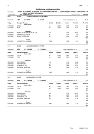 Página :S10 5
4502001Presupuesto MEJORAMIENTO DEL SERVICIO VIAL CON PAVIMENTACIÓN PARA LA LOCALIDAD DE SAN JUAN DE LICUPIS-DISTRITO SAN
JUAN DE LICUPIS-CHOTA-CAJAMARCA.
Análisis de precios unitarios
Fecha presupuesto 13/02/2019001Subpresupuesto PAVIMENTACION
Partida 02.03.01 JUNTA DE CONSTRUCCION CON DOWELS
m/DIA 50.0000Rendimiento Costo unitario directo por : m 15.7750.0000EQ.MO.
Unidad Cuadrilla Cantidad Precio S/.Código Descripción Recurso Parcial S/.
Mano de Obra
hh0147010003 1.0000 0.1600 2.8117.55OFICIAL
hh0147010004 1.0000 0.1600 2.5315.82PEON
5.34
Materiales
var0202970042 0.2200 8.9140.50ACERO LISO EN VARILLAS DE 5/8" X 6M
m0212950005 0.2200 0.351.60TUBERIA PVC C-10,D=3/4"
kg0253910067 0.0500 0.9018.00GRASA PARA DOWELS
10.16
Equipos
%MO0337010001 5.0000 0.275.34HERRAMIENTAS MANUALES
0.27
Partida 02.03.02 JUNTA LONGITUDINAL E= 1 PULG.
m/DIA 1,700.0000Rendimiento Costo unitario directo por : m 6.811,700.0000EQ.MO.
Unidad Cuadrilla Cantidad Precio S/.Código Descripción Recurso Parcial S/.
Mano de Obra
hh0147010003 1.0000 0.0047 0.0817.55OFICIAL
hh0147010004 1.0000 0.0047 0.0715.82PEON
0.15
Materiales
m30205010004 0.0150 2.10140.25ARENA GRUESA
gln0213000006 0.1200 1.5613.00ASFALTO RC-250
pln0229120064 0.0694 0.7510.80TECKNOPORT E= 1"
gln0253000000 0.2000 2.2411.19KEROSENE INDUSTRIAL
6.65
Equipos
%MO0337010001 5.0000 0.010.15HERRAMIENTAS MANUALES
0.01
Partida 02.03.03 JUNTA LATERAL E= 1 PULG.
m/DIA 1,700.0000Rendimiento Costo unitario directo por : m 6.811,700.0000EQ.MO.
Unidad Cuadrilla Cantidad Precio S/.Código Descripción Recurso Parcial S/.
Mano de Obra
hh0147010003 1.0000 0.0047 0.0817.55OFICIAL
hh0147010004 1.0000 0.0047 0.0715.82PEON
0.15
Materiales
m30205010004 0.0150 2.10140.25ARENA GRUESA
gln0213000006 0.1200 1.5613.00ASFALTO RC-250
pln0229120064 0.0694 0.7510.80TECKNOPORT E= 1"
gln0253000000 0.2000 2.2411.19KEROSENE INDUSTRIAL
6.65
Equipos
%MO0337010001 5.0000 0.010.15HERRAMIENTAS MANUALES
0.01
20/02/2019 14:14:31Fecha :
 