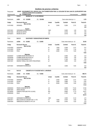 Página :S10 9
4502001Presupuesto MEJORAMIENTO DEL SERVICIO VIAL CON PAVIMENTACIÓN PARA LA LOCALIDAD DE SAN JUAN DE LICUPIS-DISTRITO SAN
JUAN DE LICUPIS-CHOTA-CAJAMARCA.
Análisis de precios unitarios
Fecha presupuesto 13/02/2019001Subpresupuesto PAVIMENTACION
Partida 03.04.01 BRUÑAS DE 1 X 1 cm EN VEREDAS
m/DIA 120.0000Rendimiento Costo unitario directo por : m 4.76120.0000EQ.MO.
Unidad Cuadrilla Cantidad Precio S/.Código Descripción Recurso Parcial S/.
Mano de Obra
hh0147010002 3.0000 0.2000 4.3821.91OPERARIO
4.38
Equipos
%MO0337010001 5.0000 0.224.38HERRAMIENTAS MANUALES
und0337010030 0.0100 0.087.50BRUNA DE CENTRO
und0337530073 0.0100 0.087.50BRUÑA DE CANTO
0.38
Partida 04.01.01 ENCOFRADO Y DESENCOFRADO DE RAMPAS
m2/DIA 35.0000Rendimiento Costo unitario directo por : m2 30.5535.0000EQ.MO.
Unidad Cuadrilla Cantidad Precio S/.Código Descripción Recurso Parcial S/.
Mano de Obra
hh0147010002 1.0000 0.2286 5.0121.91OPERARIO
hh0147010003 1.0000 0.2286 4.0117.55OFICIAL
hh0147010004 0.5000 0.1143 1.8115.82PEON
10.83
Materiales
kg0202000007 0.0900 0.343.80ALAMBRE NEGRO RECOCIDO # 16
kg0202000008 0.2600 0.993.80ALAMBRE NEGRO RECOCIDO # 8
kg0202010005 0.1300 0.524.00CLAVOS PARA MADERA C/C 3"
p20245010001 3.9000 17.554.50MADERA TORNILLO INC.CORTE P/ENCOFRADO
19.40
Equipos
%MO0337010001 3.0000 0.3210.83HERRAMIENTAS MANUALES
0.32
Partida 04.01.02 CONCRETO FC=175 KG/CM2 PASTA 1:2 BRUÑADO
m3/DIA 18.0000Rendimiento Costo unitario directo por : m3 498.7418.0000EQ.MO.
Unidad Cuadrilla Cantidad Precio S/.Código Descripción Recurso Parcial S/.
Mano de Obra
hh0147010002 2.0000 0.8889 19.4821.91OPERARIO
hh0147010003 2.0000 0.8889 15.6017.55OFICIAL
hh0147010004 8.0000 3.5556 56.2515.82PEON
91.33
Materiales
m30205000004 0.8000 137.80172.25PIEDRA CHANCADA DE 3/4"
m30205010004 0.5100 71.53140.25ARENA GRUESA
BOL0221000000 8.6600 183.5121.19CEMENTO PORTLAND TIPO I (42.5KG)
m30239050000 0.1870 0.945.00AGUA
393.78
Equipos
%MO0337010001 3.0000 2.7491.33HERRAMIENTAS MANUALES
hm0348010011 1.0000 0.4444 5.5612.50MEZCLADORA DE CONCRETO DE 9 -11P3
hm0349070004 1.0000 0.4444 5.3312.00VIBRADOR DE CONCRETO 4 HP 2.40"
13.63
20/02/2019 14:14:31Fecha :
 