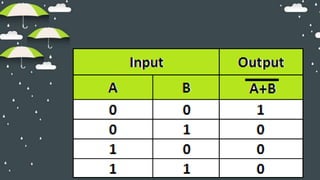 Logic gates | Universal gates | Types of logic gates | | PPTX