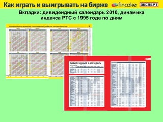 Вкладки: дивидендный календарь 2010, динамика индекса РТС с 1995 года по дням 