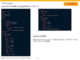 Copyright  (C) 2021 Toranoana Inc. All Rights Reserved. 11
その3：go-swagger
---
swagger: '2.0'
info:
version: 1.0.0
title: SWAPI
paths:
/:
get:
produces:
- application/json
operationId: GetPerson
responses:
200:
description: returns a person
schema:
$ref: "#/definitions/Response"
definitions:
Person:
type: "object"
properties:
name:
type: "string"
height:
type: "number"
format: "int64"
mass:
type: "number"
format: "int64"
home_world:
type: "string"
films:
type: "array"
items:
type: "string"
Open API 2.0に準拠したswaggerを扱うフレームワーク
Payload:
type: "object"
properties:
data:
$ref: "#/definitions/Person"
Response:
type: "object"
properties:
status:
type: "number"
format: "int64"
result:
type: "string"
payload:
$ref: "#/definitions/Payload"
swagger.ymlを用意
↓
swagger generate server -t gen -f ./swagger/swagger.yaml --exclude-main -A swapi
コマンドでソースを生成
 