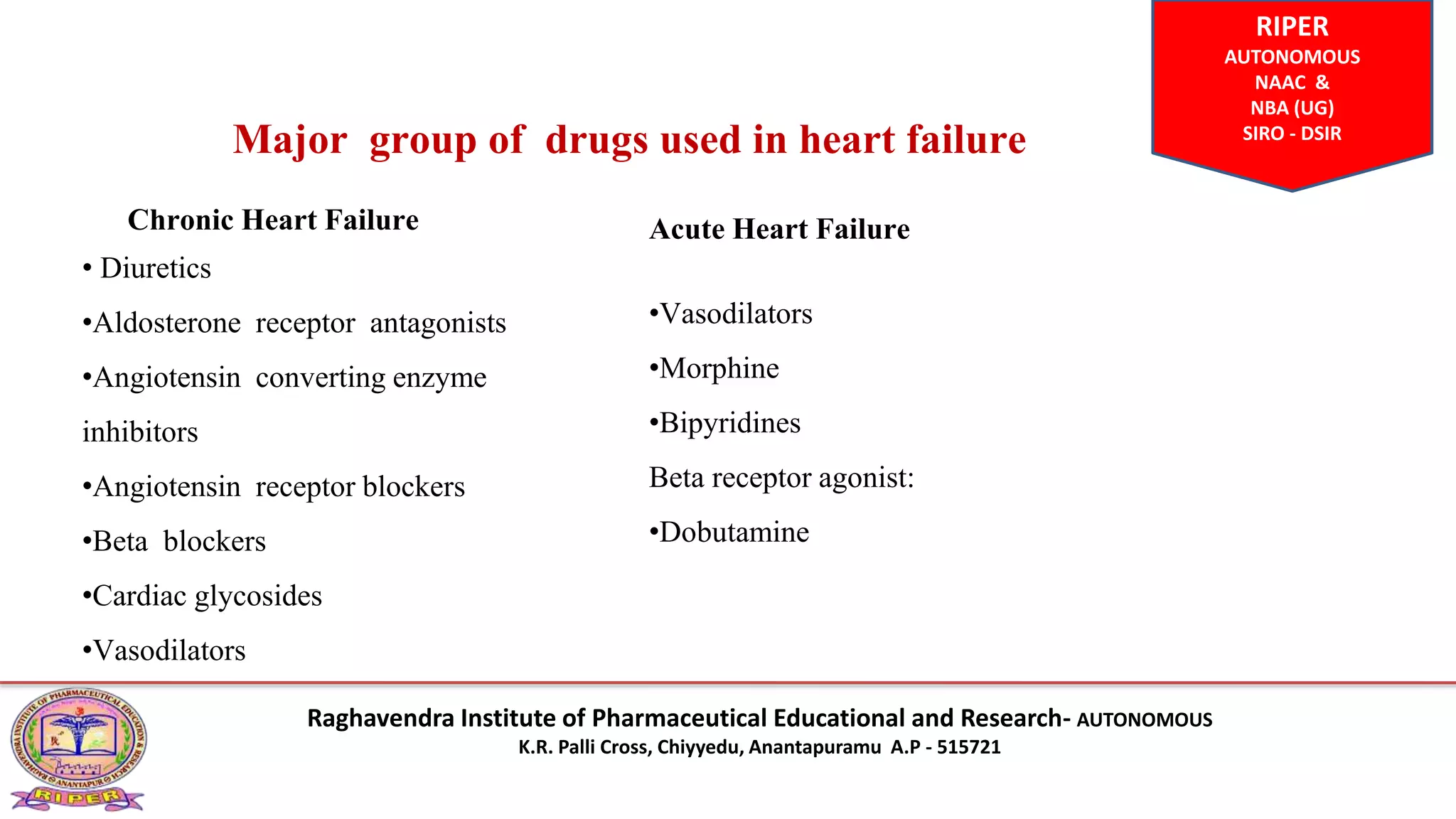 DRUGS USED IN HEART FAILURE | PPTX