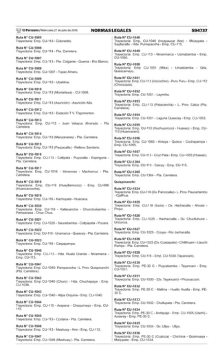 El Peruano / Miércoles 27 de julio de 2016 594737
NORMAS LEGALES
Ruta N° CU-1005
Trayectoria: Emp. CU-113 - Coloradito.
Ruta N° CU-1006
Trayectoria: Emp. CU-114 - Pta. Carretera.
Ruta N° CU-1007
Trayectoria: Emp. CU-113 - Pte. Colgante - Queros - Río Blanco.
Ruta N° CU-1008
Trayectoria: Emp. CU-1007 - Tupac Amaru.
Ruta N° CU-1009
Trayectoria: Emp. CU-113 - Ubaldina.
Ruta N° CU-1010
Trayectoria: Emp. CU-113 (Montañeza) - CU-1008.
Ruta N° CU-1011
Trayectoria: Emp. CU-113 (Asunción) - Asunción Alta.
Ruta N° CU-1012
Trayectoria: Emp. CU-113 - Estación T V. Trigomonton.
Ruta N° CU-1013
Trayectoria: Emp. CU-113 - Juan Velazco Alvarado - Pta
Carretera.
Ruta N° CU-1014
Trayectoria: Emp. CU-113 (Manzanares) - Pta. Carretera.
Ruta N° CU-1015
Trayectoria: Emp. CU-113 (Parpacalla) - Relleno Sanitario.
Ruta N° CU-1016
Trayectoria: Emp. CU-113 - Callipata - Puyucalla - Espingune -
Pta. Carretera.
Ruta N° CU-1017
Trayectoria: Emp. CU-1016 - Idmanosa - Machocruz - Pta.
Carretera.
Ruta N° CU-1018
Trayectoria: Emp. CU-116 (Huayllamocco) - Emp. CU-996
(Huancaccocha).
Ruta N° CU-1019
Trayectoria: Emp. CU-116 - Kachupata - Huacaca.
Ruta N° CU-1020
Trayectoria: Emp. CU-116 - Kallacancha - Chunchubamba -
Pampacasa - Chua Chua.
Ruta N° CU-1021
Trayectoria: Emp. CU-1020 - Saucebamba - Collpapata - Pucara.
Ruta N° CU-1022
Trayectoria: Emp. CU-116 - Unamarca - Quescay - Pta. Carretera.
Ruta N° CU-1023
Trayectoria: Emp. CU-116 - Carpapampa.
Ruta N° CU-1040
Trayectoria: Emp. CU-113 - Hda. Huata Grande - Ninamarca -
Emp. CU-113.
Ruta N° CU-1041
Trayectoria: Emp. CU-1040- Pampacocha - L. Prov. Quispicanchi
(Pta. Carretera).
Ruta N° CU-1042
Trayectoria: Emp CU-1040 (Churo) - Hda. Chuchapaya - Emp.
CU-1036.
Ruta N° CU-1043
Trayectoria: Emp. CU-1040 - Allpa Orquina - Emp. CU-1040.
Ruta N° CU-1044
Trayectoria: Emp. CU-115 - Arapana - Chaquimayo - Emp. CU-
115.
Ruta N° CU-1045
Trayectoria: Emp. CU-113 - Ccotana - Pta. Carretera.
Ruta N° CU-1046
Trayectoria: Emp. CU-113 - Mashuay - Aire - Emp. CU-113.
Ruta N° CU-1047
Trayectoria: Emp. CU-1046 (Mashuay) - Pta. Carretera.
Ruta N° CU-1048
Trayectoria: Emp. CU-1046 (Incapaucar Aire) - Micaypata -
Sayllacalla - Hda. Pumapaccha - Emp. CU-113.
Ruta N° CU-1049
Trayectoria: Emp. CU-113 - Ninanmarca - Usmabamba - Emp.
CU-1050.
Ruta N° CU-1050
Trayectoria: Emp CU-1051 (Mika) - Umasbamba - Qda.
Quescamayo.
Ruta N° CU-1051
Trayectoria: Emp. CU-113 (Vizcochini) - Puru Puru - Emp. CU-112
(Choccopia).
Ruta N° CU-1052
Trayectoria: Emp. CU-1051 - Laymiña.
Ruta N° CU-1053
Trayectoria: Emp. CU-113 (Patacancha) - L. Prov. Calca (Pta.
Carretera).
Ruta N° CU-1054
Trayectoria: Emp. CU-1051 - Laguna Quescay - Emp. CU-1053.
Ruta N° CU-1055
Trayectoria: Emp. CU-113 (Huchuyorcco) - Huasacc - Emp. CU-
113 (Huancarani).
Ruta N° CU-1056
Trayectoria: Emp. CU-1060 - Antaya - Quisco - Cochapampa -
Emp. CU-1055.
Ruta N° CU-1057
Trayectoria: Emp. CU-113 - Cruz Pata - Emp. CU-1055 (Huasac).
Ruta N° CU-1364
Trayectoria: Emp. CU-113 - Caicay - Emp. CU-115.
Ruta N° CU-1365
Trayectoria: Emp. CU-1364 - Pta. Carretera.
Quispicanchi:
Ruta N° CU-1024
Trayectoria: Emp. CU-116 (Dv. Parcocalla) - L. Prov. Paucartambo
- Cjallhua.
Ruta N° CU-1025
Trayectoria: Emp. CU-116 (Icura) - Dv. Hachacalla - Ancasi -
Pirqui.
Ruta N° CU-1026
Trayectoria: Emp. CU-1025 - Hachaccalla - Dv. Chuclluhuire -
Uricunca.
Ruta N° CU-1027
Trayectoria: Emp. CU-1025 - Ccoya - Río Jachacalla.
Ruta N° CU-1028
Trayectoria: Emp. CU-1025 (Dv. Ccasapata) - Chillihuani - Llauchi
Pampa - Pta. Carretera.
Ruta N° CU-1029
Trayectoria: Emp. CU-116 - Emp. CU-1030 (Tayancani).
Ruta N° CU-1030
Trayectoria: Emp. PE-30 C - Puycabamba - Tayancani - Emp.
CU-1031.
Ruta N° CU-1031
Trayectoria: Emp. CU-1030 - (Dv. Tayancani) - Phuyusccori.
Ruta N° CU-1032
Trayectoria: Emp. PE-30 C - Mallma - Hualla Hualla - Emp. PE-
30 C.
Ruta N° CU-1033
Trayectoria: Emp. CU-1032 - Chullupata - Pta. Carretera.
Ruta N° CU-1034
Trayectoria: Emp. PE-30 C - Andayaje - Emp. CU-1005 (Llachi) -
Ausaray - Emp. PE-30 C.
Ruta N° CU-1035
Trayectoria: Emp. CU-1034 - Dv. Ullpo - Ullpo.
Ruta N° CU-1036
Trayectoria: Emp. PE-30 C (Ccatcca) - Chichina - Quisinsaya -
Marjupata - Emp. CU-1034.
 
