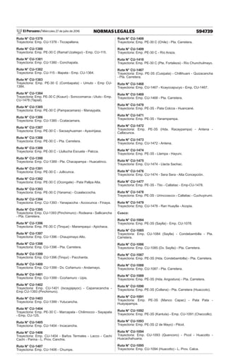 El Peruano / Miércoles 27 de julio de 2016 594739
NORMAS LEGALES
Ruta N° CU-1379
Trayectoria: Emp. CU-1378 - Ticcapallana.
Ruta N° CU-1380
Trayectoria: Emp. PE-30 C (Ramal Uzategui) - Emp. CU-115.
Ruta N° CU-1381
Trayectoria: Emp. CU-1380 - Conchapata.
Ruta N° CU-1382
Trayectoria: Emp. CU-115 - Illapata - Emp. CU-1364.
Ruta N° CU-1383
Trayectoria: Emp. PE-30 C (Combapata) - Umuto - Emp CU-
1384.
Ruta N° CU-1384
Trayectoria: Emp. PE-30 C (Kcauri) - Sonccomarca - Ututo - Emp.
CU-1478 (Tapial).
Ruta N° CU-1385
Trayectoria: Emp. PE-30 C (Pampacamara) - Manaypata.
Ruta N° CU-1386
Trayectoria: Emp. CU-1385 - Ccatacamara.
Ruta N° CU-1387
Trayectoria: Emp. PE-30 C - Sacsayhuaman - Ayavirijasa.
Ruta N° CU-1388
Trayectoria: Emp. PE-30 C - Pta. Carretera.
Ruta N° CU-1389
Trayectoria: Emp. PE-30 C - Llullucha Escuela - Palcca.
Ruta N° CU-1390
Trayectoria: Emp. CU-1389 - Pte. Chacapampa - Huacatinco.
Ruta N° CU-1391
Trayectoria: Emp. PE-30 C - Jullicunca.
Ruta N° CU-1392
Trayectoria: Emp. PE-30 C (Ocongate) - Pata Pallpa Alta.
Ruta N° CU-1393
Trayectoria: Emp. PE-30 C (Yanama) - Ccaalaccocha.
Ruta N° CU-1394
Trayectoria: Emp. CU-1393 - Yanapaccha - Accocunca - Finaya.
Ruta N° CU-1395
Trayectoria: Emp. CU-1393 (Pinchimuro) - Rodeana - Sallicancha
- Pta. Carretera.
Ruta N° CU-1396
Trayectoria: Emp. PE-30 C (Tinque) - Marampaqui - Apichaca.
Ruta N° CU-1397
Trayectoria: Emp. CU-1396 - Chaupimayo Alto.
Ruta N° CU-1398
Trayectoria: Emp. CU-1396 - Pta. Carretera.
Ruta N° CU-1399
Trayectoria: Emp. CU-1396 (Tinqui) - Pacchanta.
Ruta N° CU-1400
Trayectoria: Emp. CU-1399 - Dv. Coñamuro - Andamayo.
Ruta N° CU-1401
Trayectoria: Emp. CU-1399 - Ccoñamuro - Upis.
Ruta N° CU-1402
Trayectoria: Emp. CU-1401 (Iscayjajayoc) - Capanacancha -
Emp CU-1393 (Pinchimuro).
Ruta N° CU-1403
Trayectoria: Emp. CU-1399 - Yutucancha.
Ruta N° CU-1404
Trayectoria: Emp. PE-30 C - Marcapata - Chilimocco - Sayapata
- Emp. CU-125.
Ruta N° CU-1405
Trayectoria: Emp. CU-1404 - Incacancha.
Ruta N° CU-1406
Trayectoria: Emp. CU-1404 - Baños Termales - Lacco - Cachi
Cachi - Parina - L. Prov. Canchis.
Ruta N° CU-1407
Trayectoria: Emp. CU-1406 - Chumpe.
Ruta N° CU-1408
Trayectoria: Emp. PE-30 C (Chile) - Pta. Carretera.
Ruta N° CU-1409
Trayectoria: Emp. PE-30 C - Río Araza.
Ruta N° CU-1410
Trayectoria: Emp. PE-30 C (Pte. Fortaleza) - Río Chunchulmayo.
Ruta N° CU-1467
Trayectoria: Emp. PE-3S (Cusipata) - Chillihuani - Quizacancha
- Pta. Carretera.
Ruta N° CU-1468
Trayectoria: Emp. CU-1467 - Kcayccapucyo - Emp. CU-1467.
Ruta N° CU-1469
Trayectoria: Emp. CU-1468 - Pta. Carretera.
Ruta N° CU-1470
Trayectoria: Emp. PE-3S - Pata Colcca - Huancané.
Ruta N° CU-1471
Trayectoria: Emp. PE-3S - Yanampampa.
Ruta N° CU-1472
Trayectoria: Emp. PE-3S (Hda. Racaypampa) - Antena -
Callacunca.
Ruta N° CU-1473
Trayectoria: Emp. CU-1472 - Antena.
Ruta N° CU-1474
Trayectoria: Emp. PE-3S - Llampa - Hayuni.
Ruta N° CU-1475
Trayectoria: Emp. CU-1474 - Llacta Sachac.
Ruta N° CU-1476
Trayectoria: Emp. CU-1474 - Sera Sera - Alta Concepción.
Ruta N° CU-1477
Trayectoria: Emp. PE-3S - Ttio - Callatiac - Emp-CU-1478.
Ruta N° CU-1478
Trayectoria: Emp. PE-3S - Urinccoscco - Callatiac - Cuchuyirumi.
Ruta N° CU-1479
Trayectoria: Emp. CU-1478 - Ran Huaylla - Acopia.
Cusco:
Ruta N° CU-1084
Trayectoria: Emp. PE-3S (Saylla) - Emp. CU-1078.
Ruta N° CU-1085
Trayectoria: Emp. CU-1084 (Saylla) - Condebambilla - Pta.
Carretera.
Ruta N° CU-1086
Trayectoria: Emp. CU-1085 (Dv. Saylla) - Pta. Carretera.
Ruta N° CU-1087
Trayectoria: Emp. PE-3S (Hda. Condebambilla) - Pta. Carretera.
Ruta N° CU-1088
Trayectoria: Emp. CU-1087 - Pta. Carretera.
Ruta N° CU-1089
Trayectoria: Emp. PE-3S (Hda. Angostura) - Pta. Carretera.
Ruta N° CU-1090
Trayectoria: Emp. PE-3S (Collana) - Pta. Carretera (Huaccoto).
Ruta N° CU-1091
Trayectoria: Emp. PE-3S (Manco Capac) - Pata Pata -
Huayapampa.
Ruta N° CU-1092
Trayectoria: Emp. PE-3S (Kantuta) - Emp. CU-1091 (Checcollo).
Ruta N° CU-1093
Trayectoria: Emp. PE-3S (2 de Mayo) - Pilcol.
Ruta N° CU-1094
Trayectoria: Emp. CU-1093 (Quencoro) - Picol - Huacotto -
Huacachahuana.
Ruta N° CU-1095
Trayectoria: Emp. CU-1094 (Huacotto) - L. Prov. Calca.
 