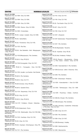 Miércoles 27 de julio de 2016 / El Peruano
594740 NORMAS LEGALES
Ruta N° CU-1096
Trayectoria: Emp. CU-1094 - Emp. CU-1094.
Ruta N° CU-1097
Trayectoria: Emp. CU-1094 - Emp. CU-1094.
Ruta N° CU-1098
Trayectoria: Emp. CU-1094 - Emp. CU-1094.
Ruta N° CU-1099
Trayectoria: Emp. CU-1093 - Raurau - Emp. CU-1093.
Ruta N° CU-1100
Trayectoria: Emp. CU-1093 - Consevidayo.
Ruta N° CU-1101
Trayectoria: Emp. PE-3S - Larapa - Larapita - Emp. CU-1099.
Ruta N° CU-1102
Trayectoria: Emp. PE-3S - Santa María.
Ruta N° CU-1103
Trayectoria: Emp. PE-3S - Punamarca - Emp. CU-1105.
Ruta N° CU-1104
Trayectoria: Emp. CU-1103 - Rau Rau.
Ruta N° CU-1105
Trayectoria: Emp. PE-3S - San Sebastián - Itinki - Misquipuquio
- Emp. PE-28 G.
Ruta N° CU-1106
Trayectoria: Emp. CU-1105 (Misquipuquio) - Pta. Carretera.
Ruta N° CU-1107
Trayectoria: Emp. PE-28 G - Emp. PE-28 G.
Ruta N° CU-1108
Trayectoria: Emp. CU-1109 (Yuncaypata) - Emp. CU-1107.
Ruta N° CU-1109
Trayectoria: Emp. PE-28 G - Yuncaypata - Emp. CU-1106
(Misquipujio).
Ruta N° CU-1110
Trayectoria: Emp. CU-1109 - Aucalle - Los Huertos - Kari Grande.
Ruta N° CU-1111
Trayectoria: Emp. PE-28 G - Pta. Carretera.
Ruta N° CU-1112
Trayectoria: Emp. PE-28 G - Emp. CU-1111.
Ruta N° CU-1133
Trayectoria: Emp. PE-28 G (Corao) - Emp. PE-28 G.
Ruta N° CU-1134
Trayectoria: Emp. PE-28 G - Quesere Chico.
Ruta N° CU-1135
Trayectoria: Emp. CU-1134 - Sequeracay - Emp. CU-1134.
Ruta N° CU-1136
Trayectoria: Emp. PE-3S - Emp. CU-1137.
Ruta N° CU-1137
Trayectoria: Emp. PE-28 G - Emp. PE-28 G.
Ruta N° CU-1138
Trayectoria: Emp. CU-1137 - Fortaleza - Chacan - Salcantay -
Catachara.
Ruta N° CU-1139
Trayectoria: Emp. PE-3S (Catacchara) - Pucro.
Ruta N° CU-1140
Trayectoria: Emp. CU-1139 - Marahuaylla - Emp. CU-1150 (Villa
Del Carmen).
Ruta N° CU-1141
Trayectoria: Emp. CU-1140 - Huarhaya - Emp. CU-1142.
Ruta N° CU-1142
Trayectoria: Emp. PE-3S - Emp. CU-1144.
Ruta N° CU-1143
Trayectoria: Emp. PE-3S - Huampar - Chinchaysuyo - Emp. PE-
3S.
Ruta N° CU-1144
Trayectoria: Emp. CU-1141 - Pta. Carretera.
Ruta N° CU-1145
Trayectoria: Emp. CU-1143 - Emp. CU-1141.
Ruta N° CU-1146
Trayectoria: Emp. CU-1149 - Emp. CU-1140.
Ruta N° CU-1147
Trayectoria: Emp. PE-3S - Tica Huerta - Emp. CU-1141.
Ruta N° CU-1148
Trayectoria: Emp. PE-28 F - Emp. CU-1147.
Ruta N° CU-1149
Trayectoria: Emp. CU-1150 - Emp. CU-1147.
Ruta N° CU-1248
Trayectoria: Emp. CU-1247 - Uñupacari.
Ruta N° CU-1249
Trayectoria: Emp CU-1247 (Quisiccasa) -Tinquicanchapampa -
Emp. CU-1248.
Ruta N° CU-1250
Trayectoria: Emp. CU-1247 - Pta. Carretera.
Ruta N° CU-1256
Trayectoria: Emp. PE-3S (Rayampata) - Taucama.
Ruta N° CU-1257
Trayectoria: Emp. PE-3S - Huambar - Emp. PE-3S.
Ruta N° CU-1258
Trayectoria: Emp. PE-3S (Hda. Fortaleza) - Pultiyoc.
Ruta N° CU-1259
Trayectoria: Emp. PE-3S (Puquín) - Sihuarcancha - Corcca
- Huanoc Pampa - L. Prov. Cusco - Chanca - Emp. CU-118
(Rayancancha).
Ruta N° CU-1260
Trayectoria: Emp. CU-1259 - Huancabamba II - Pta. Carretera.
Ruta N° CU-1261
Trayectoria: Emp. CU-1259 (Ccorcca) - Jakira - Chaconay - Emp.
CU-1259.
Ruta N° CU-1262
Trayectoria: Emp. CU-1259 - Pta. Carretera.
Ruta N° CU-1263
Trayectoria: Emp CU-1259 - Chaconayoc - Rutaorca.
Ruta N° CU-1264
Trayectoria: Emp. CU-1259 - Huancabamba I - Emp CU-1259
(Sihuarcancha).
Ruta N° CU-1265
Trayectoria: Emp. CU-1259 - Tamborpuquio - Emp. CU- 1266
(Oratea).
Ruta N° CU-1266
Trayectoria: Emp. CU-1259 - Pocorhuay - Oratea - Ccarhuis
Emp. CU-1285.
Ruta N° CU-1267
Trayectoria: Emp. CU-1266 (Dv. Chuspi) - Pta. Carretera.
Ruta N° CU-1268
Trayectoria: Emp. CU-1266 (Chusspi) - Pta. Carretera.
Ruta N° CU-1269
Trayectoria: Emp. CU-1259 - Rumaray - Cusibamba - Antaccasa
- L. Pov. Anta - Emp. CU-1251.
Ruta N° CU-1270
Trayectoria: Emp. CU-1269 - Emp. CU-1271.
Ruta N° CU-1271
Trayectoria: Emp. CU-1250 - Pta. Carretera.
Ruta N° CU-1272
Trayectoria: Emp. CU-1269 - Emp. CU-1247.
Ruta N° CU-1273
Trayectoria: Emp. CU-1269 (Rumaray) - Huallay.
Ruta N° CU-1274
Trayectoria: Emp. CU-1269 - Quishuarcancha.
Ruta N° CU-1275
Trayectoria: Emp. CU-1269 - Macocancha.
 