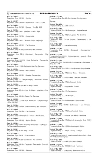 El Peruano / Miércoles 27 de julio de 2016 594741
NORMAS LEGALES
Ruta N° CU-1276
Trayectoria: Emp. CU-1259 - Carhuis.
Ruta N° CU-1277
Trayectoria: Emp. CU-1259 - Rayancancha - Emp CU-1278.
Ruta N° CU-1278
Trayectoria: Emp. CU-1259 - Rumaray - Emp CU-1266.
Ruta N° CU-1284
Trayectoria: Emp. CU-117 (Ocapata) - Callpa Callpa.
Ruta N° CU-1285
Trayectoria: Emp. CU-1284 - Huasampata.
Ruta N° CU-1287
Trayectoria: Emp. CU-117 - Huaman Charpa - Mayrasgo.
Ruta N° CU-1288
Trayectoria: Emp. CU-1287 - Pta. Carretera.
Ruta N° CU-1289
Trayectoria: Emp. PE-3S (Agua Buena) - Pta. Carretera.
Ruta N° CU-1290
Trayectoria: Emp. PE-3S (Wanchaq) - Pancarpata - Pta.
Carretera.
Ruta N° CU-1291
Trayectoria: Emp. CU-1292 - Hda. Surhuaylla - Punacancha
Emp. CU-117 (Pomate).
Ruta N° CU-1292
Trayectoria: Emp. PE-3S - Surihuaylla Alta - Pta. Carretera.
Ruta N° CU-1293
Trayectoria: Emp. CU-1292 - Pta. Carretera.
Ruta N° CU-1294
Trayectoria: Emp. CU-1291 - Kesallay - Punacancha.
Ruta N° CU-1295
Trayectoria: Emp. CU-1291 (Huilcarpay) - Rosaspata - Caballo
Cancha - Pta. Carretera.
Ruta N° CU-1296
Trayectoria: Emp. PE-3S - Kirkas - Emp CU-1291.
Ruta N° CU-1297
Trayectoria: Emp. PE-3S - Dos de Mayo - Ascamana - Pta.
Carretera.
Ruta N° CU-1298
Trayectoria: Emp. CU-123 - Zuczo - Pta. Carretera.
Ruta N° CU-1299
Trayectoria: Emp. CU-123 - Hda. Mamatunya - Collparo Pampa
- Emp. CU-1298.
Ruta N° CU-1300
Trayectoria: Emp. CU-1298 (Collparo Pampa) - Pta. Carretera.
Ruta N° CU-1301
Trayectoria: Emp. CU-1300 - Pta. Carretera.
Ruta N° CU-1302
Trayectoria: Emp. CU-123 (Pillac) - Soncco - Pumahuanca.
Ruta N° CU-1303
Trayectoria: Emp. CU-1302 - Soncco Grande.
Ruta N° CU-1310
Trayectoria: Emp. CU-117 (Cuchiro) - Tencoracay - Coyllorpujio -
Pta. Carretera (Ccoyoccocha).
Ruta N° CU-1311
Trayectoria: Emp. PE-3S - Emp. CU-123.
Ruta N° CU-1312
Trayectoria: Emp. CU-1311 - Pta. Carretera.
Ruta N° CU-1313
Trayectoria: Emp. PE-3S - Condorpata - Pta. Carretera.
Ruta N° CU-1360
Trayectoria: Emp. CU-123 - Percocoyo - Canchapata - Emp. CU-
1362 (Conchacalla).
Ruta N° CU-1361
Trayectoria: Emp. CU-1360 - Colcaque.
Ruta N° CU-1362
Trayectoria: Emp. CU-123 - Conchacalla - Pta. Carretera.
Paruro:
Ruta N° CU-1279
Trayectoria: Emp. CU-1259 - Marcura.
Ruta N° CU-1280
Trayectoria: Emp. CU-118 - Quenconay - Hualcca Pampa.
Ruta N° CU-1281
Trayectoria: Emp. CU-118 (Huanuquite) - Pta. Carretera.
Ruta N° CU-1282
Trayectoria: Emp. CU-118 (Laguna Cochapampa) - Pta.
Carretera.
Ruta N° CU-1283
Trayectoria: Emp. CU-118 - Manto Parpay.
Ruta N° CU-1286
Trayectoria: Emp. CU-1284 (Occopata) - Checcopercca -
Ancaschaca.
Ruta N° CU-1304
Trayectoria: Emp. CU-123 (Occoruropampa) - Anyarate - Emp.
CU-1291 (Cochapata).
Ruta N° CU-1305
Trayectoria: Emp. CU-123 (Hda. Parcocancha) - Carhuayoc -
Emp. CU-1315.
Ruta N° CU-1306
Trayectoria: Emp. CU-1305 - L. Prov. Acomayo - Puncuhuaylla.
Ruta N° CU-1307
Trayectoria: Emp. CU-117 (Upina) - Maska - Ccinccolla.
Ruta N° CU-1308
Trayectoria: Emp. CU-117 - Ccantos Calla - Pta. Carretera.
Ruta N° CU-1309
Trayectoria: Emp. CU-117 (Llaulliccasa) - Itunka.
Ruta N° CU-1485
Trayectoria: Emp. CU-117 (Pillpinto) - Ccapa.
Ruta N° CU-1486
Trayectoria: Emp. CU-117 - Pampacucho.
Ruta N° CU-1491
Trayectoria: Emp. CU-121 - Bosque 2.
Ruta N° CU-1492
Trayectoria: Emp. CU-121 (Tejahuasi) - Cchocascana.
Ruta N° CU-1493
Trayectoria: Emp. CU-121 (Qellomocco) - Los Portales -
Moyoorco.
Ruta N° CU-1494
Trayectoria: Emp. CU-117 (Mandurhuaylla) - Misca.
Ruta N° CU-1495
Trayectoria: Emp. CU-117 (Pte. San Martín) - Tambuque.
Ruta N° CU-1496
Trayectoria: Emp. CU-117 (Ollachay) - Limacpata - Emp. CU-119
(Kayramayo).
Ruta N° CU-1497
Trayectoria: Emp. CU-1496 (Banderachayoc) - Ujuiro.
Ruta N° CU-1498
Trayectoria: Emp. CU-117 (40 Curvas) - Curapujo.
Ruta N° CU-1499
Trayectoria: Emp. CU-119 (Huaninpampa) - Puca Puca - Emp.
CU-1495 (Mamachuaycco).
Ruta N° CU-1500
Trayectoria: Emp. CU-119 (Cruz Ccasa) - Seratan.
Ruta N° CU-1501
Trayectoria: Emp. CU-1500 (Quirisqui) - Huaninqui.
Ruta N° CU-1502
Trayectoria: Emp. CU-119 (Urbis) - Reservorio (Pircca).
 