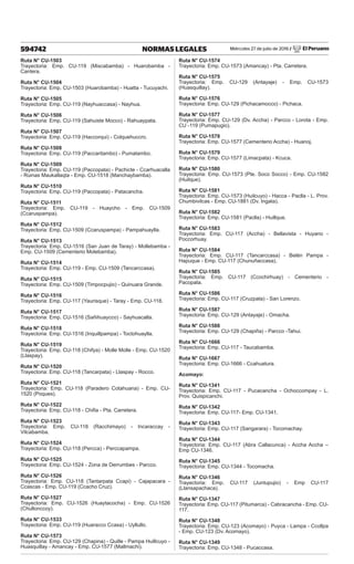 Miércoles 27 de julio de 2016 / El Peruano
594742 NORMAS LEGALES
Ruta N° CU-1503
Trayectoria: Emp. CU-119 (Miscabamba) - Huarobamba -
Cantera.
Ruta N° CU-1504
Trayectoria: Emp. CU-1503 (Huarobamba) - Huatta - Tucuyachi.
Ruta N° CU-1505
Trayectoria: Emp. CU-119 (Nayhuaccasa) - Nayhua.
Ruta N° CU-1506
Trayectoria: Emp. CU-119 (Sahuiste Mocco) - Rahuaypata.
Ruta N° CU-1507
Trayectoria: Emp. CU-119 (Haccorqui) - Colquehuccro.
Ruta N° CU-1508
Trayectoria: Emp. CU-119 (Paccaritambo) - Pumatambo.
Ruta N° CU-1509
Trayectoria: Emp. CU-119 (Paccopata) - Pachicte - Ccarhuacalla
- Ruinas Maukallaqta - Emp. CU-1518 (Manchaybamba).
Ruta N° CU-1510
Trayectoria: Emp. CU-119 (Paccopata) - Patacancha.
Ruta N° CU-1511
Trayectoria: Emp. CU-119 - Huaycho - Emp. CU-1509
(Ccaruspampa).
Ruta N° CU-1512
Trayectoria: Emp. CU-1509 (Ccaruspampa) - Pampahuaylla.
Ruta N° CU-1513
Trayectoria: Emp. CU-1516 (San Juan de Taray) - Mollebamba -
Emp. CU-1509 (Cementerio Molebamba).
Ruta N° CU-1514
Trayectoria: Emp. CU-119 - Emp. CU-1509 (Tancarccasa).
Ruta N° CU-1515
Trayectoria: Emp. CU-1509 (Timpocpujio) - Quinuara Grande.
Ruta N° CU-1516
Trayectoria: Emp. CU-117 (Yaurisque) - Taray - Emp. CU-118.
Ruta N° CU-1517
Trayectoria: Emp. CU-1516 (Sañihuaycco) - Sayhuacalla.
Ruta N° CU-1518
Trayectoria: Emp. CU-1516 (Inquillpampa) - Toctohuaylla.
Ruta N° CU-1519
Trayectoria: Emp. CU-118 (Chifya) - Molle Molle - Emp. CU-1520
(Llaspay).
Ruta N° CU-1520
Trayectoria: Emp. CU-118 (Tancarpata) - Llaspay - Rocco.
Ruta N° CU-1521
Trayectoria: Emp. CU-118 (Paradero Cotahuana) - Emp. CU-
1520 (Poques).
Ruta N° CU-1522
Trayectoria: Emp. CU-118 - Chifia - Pta. Carretera.
Ruta N° CU-1523
Trayectoria: Emp. CU-118 (Racchimayo) - Incaraccay -
Vilcabamba.
Ruta N° CU-1524
Trayectoria: Emp. CU-118 (Percca) - Perccapampa.
Ruta N° CU-1525
Trayectoria: Emp. CU-1524 - Zona de Derrumbes - Parcco.
Ruta N° CU-1526
Trayectoria: Emp. CU-118 (Tantarpata Ccapi) - Cajapacara -
Ccascas - Emp. CU-119 (Ccacho Cruz).
Ruta N° CU-1527
Trayectoria: Emp. CU-1526 (Huaytacocha) - Emp. CU-1526
(Chullonccoy).
Ruta N° CU-1533
Trayectoria: Emp. CU-119 (Huaracco Ccasa) - Uyllullo.
Ruta N° CU-1573
Trayectoria: Emp. CU-129 (Chapina) - Quille - Pampa Huillcuyo -
Huasquillay - Amancay - Emp. CU-1577 (Mallmachi).
Ruta N° CU-1574
Trayectoria: Emp. CU-1573 (Amancay) - Pta. Carretera.
Ruta N° CU-1575
Trayectoria: Emp. CU-129 (Antayaje) - Emp. CU-1573
(Huasquillay).
Ruta N° CU-1576
Trayectoria: Emp. CU-129 (Pichacamocco) - Pichaca.
Ruta N° CU-1577
Trayectoria: Emp. CU-129 (Dv. Accha) - Parcco - Lorota - Emp.
CU -119 (Pumapugio).
Ruta N° CU-1578
Trayectoria: Emp. CU-1577 (Cementerio Accha) - Huanoj.
Ruta N° CU-1579
Trayectoria: Emp. CU-1577 (Limacpata) - Kcuca.
Ruta N° CU-1580
Trayectoria: Emp. CU-1573 (Pte. Soco Socco) - Emp. CU-1582
(Huilque).
Ruta N° CU-1581
Trayectoria: Emp. CU-1573 (Huilcuyo) - Hacca - Paclla - L. Prov.
Chumbivilcas - Emp. CU-1881 (Dv. Ingata).
Ruta N° CU-1582
Trayectoria: Emp. CU-1581 (Paclla) - Huillque.
Ruta N° CU-1583
Trayectoria: Emp. CU-117 (Accha) - Bellavista - Huyano -
Poccorhuay.
Ruta N° CU-1584
Trayectoria: Emp. CU-117 (Tancarccasa) - Belén Pampa -
Hapuque - Emp. CU-117 (Chunuñaccasa).
Ruta N° CU-1585
Trayectoria: Emp. CU-117 (Ccochirhuay) - Cementerio -
Pacopata.
Ruta N° CU-1586
Trayectoria: Emp. CU-117 (Cruzpata) - San Lorenzo.
Ruta N° CU-1587
Trayectoria: Emp. CU-129 (Antayaje) - Omacha.
Ruta N° CU-1588
Trayectoria: Emp. CU-129 (Chapiña) - Parcco -Tahui.
Ruta N° CU-1666
Trayectoria: Emp. CU-117 - Taucabamba.
Ruta N° CU-1667
Trayectoria: Emp. CU-1666 - Ccahuatura.
Acomayo:
Ruta N° CU-1341
Trayectoria: Emp. CU-117 - Pucacancha - Ochoccompay - L.
Prov. Quispicanchi.
Ruta N° CU-1342
Trayectoria: Emp. CU-117- Emp. CU-1341.
Ruta N° CU-1343
Trayectoria: Emp. CU-117 (Sangarara) - Tocomachay.
Ruta N° CU-1344
Trayectoria: Emp. CU-117 (Abra Callacunca) - Accha Accha –
Emp CU-1346.
Ruta N° CU-1345
Trayectoria: Emp. CU-1344 - Tocomacha.
Ruta N° CU-1346
Trayectoria: Emp. CU-117 (Juntupujio) - Emp CU-117
(Llansapachaca).
Ruta N° CU-1347
Trayectoria: Emp. CU-117 (Pitumarca) - Cabracancha - Emp. CU-
117.
Ruta N° CU-1348
Trayectoria: Emp. CU-123 (Acomayo) - Puyca - Lampa - Ccollpa
- Emp. CU-123 (Dv. Acomayo).
Ruta N° CU-1349
Trayectoria: Emp. CU-1348 - Pucaccasa.
 